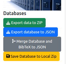 Managing organizations